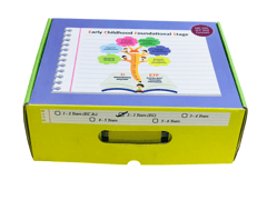 KPRS EarlyCare Student Kit (2-3 Yrs) (26-27)